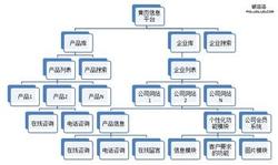 ȫ�Զ��齫����ϴ����Ƶ��ɽ����11��Ů���⸸�� ��������վ���(ͼ)...